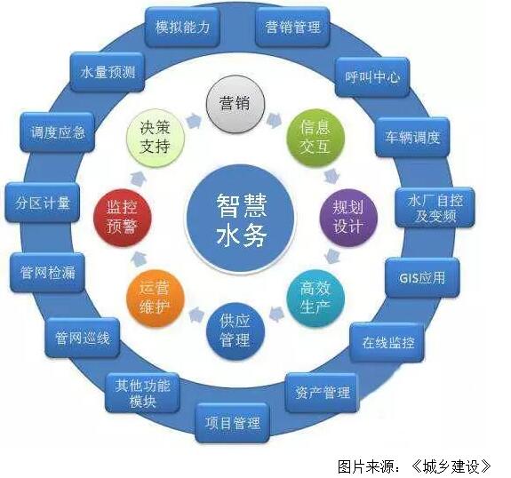 大本钱210cc(中国大陆)官方网站