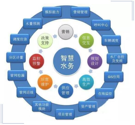 大本钱210cc(中国大陆)官方网站