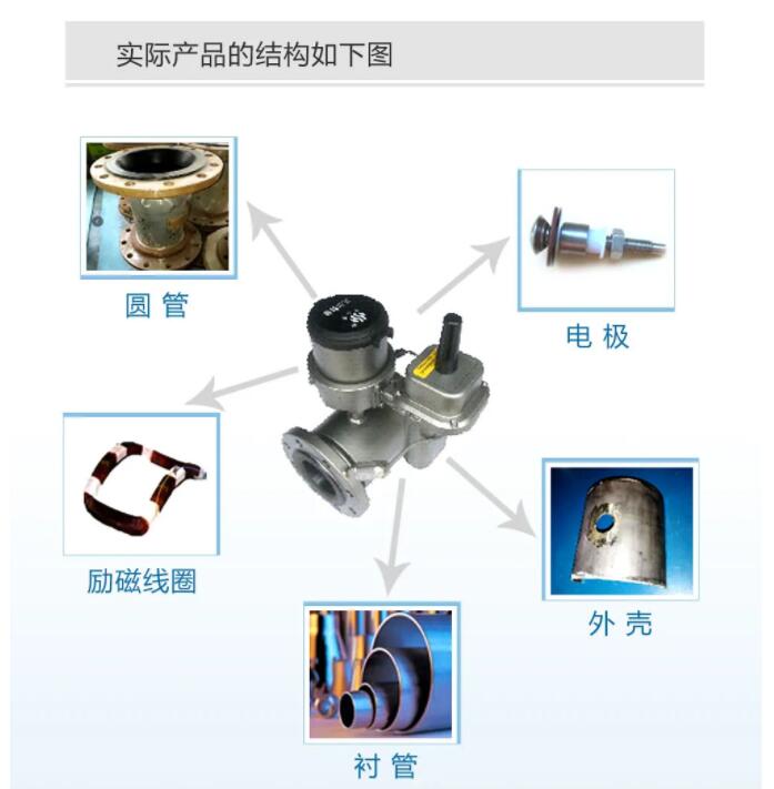 大本钱210cc(中国大陆)官方网站