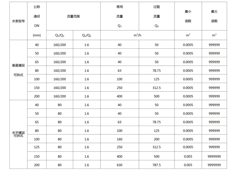 C:\Users\Administrator\Desktop\大资本210cc\产品图片03\文字文稿1.jpg C:\Users
\Administrator\Desktop\大资本210cc\产品图片03\文字文稿1.jpg