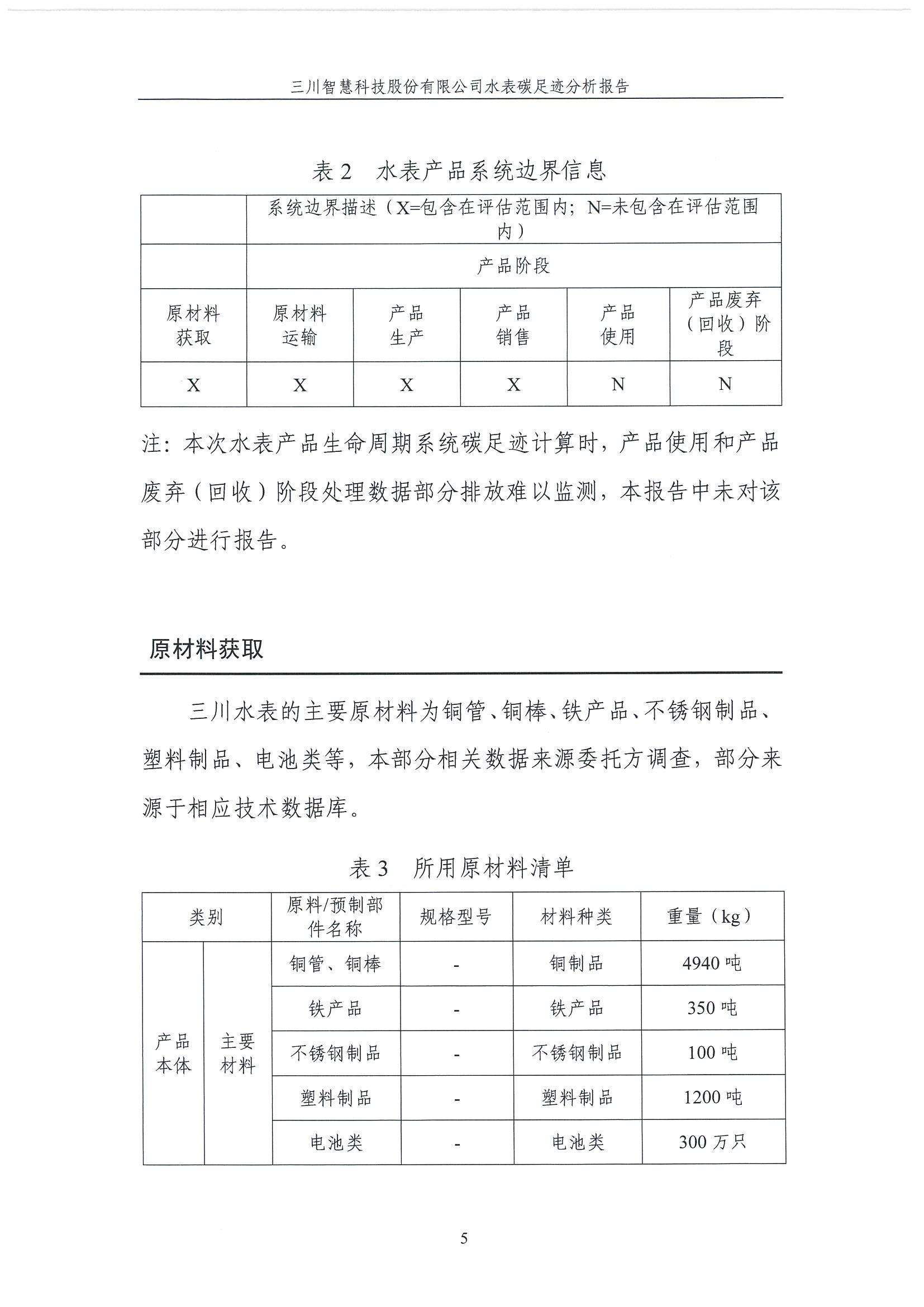 大资本210cc碳足迹汇报-盖章1.29_05.jpg